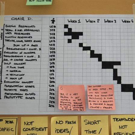 design project management workshop 16